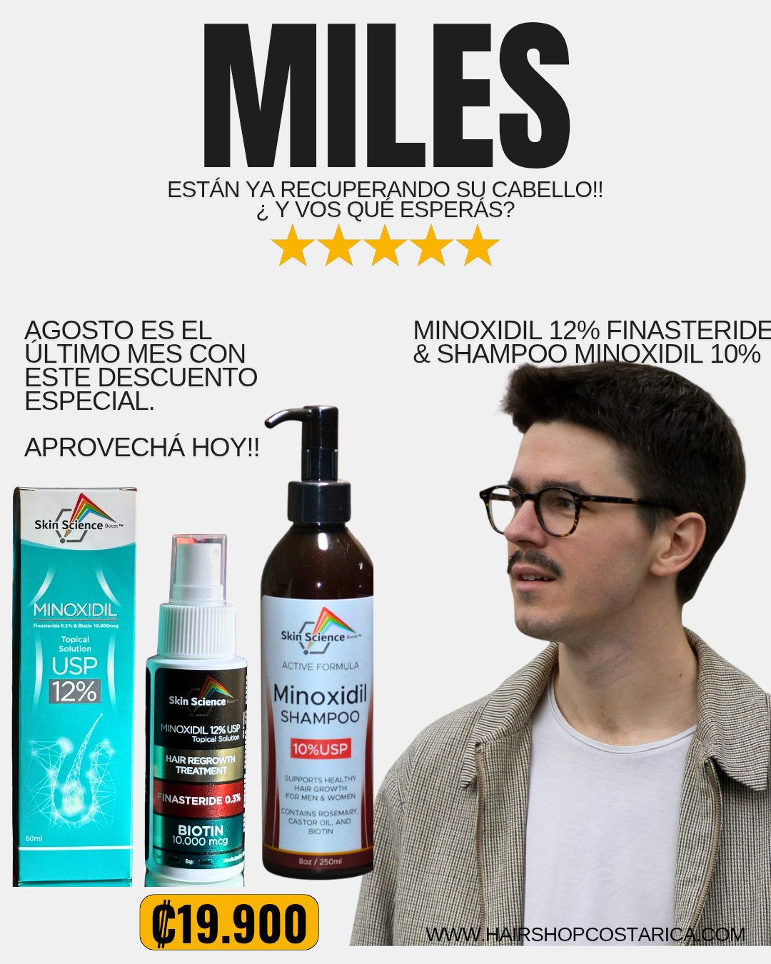 Kit Minoxidil 12% Finasteride Setiembre