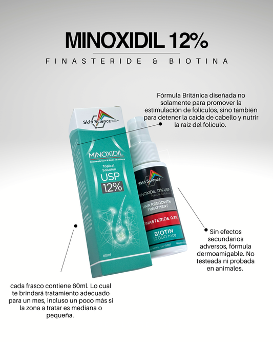 Minoxidil 12% Finasteride & Biotina